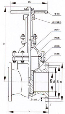 XZ45X-型消防专用信号软密封闸阀.jpg